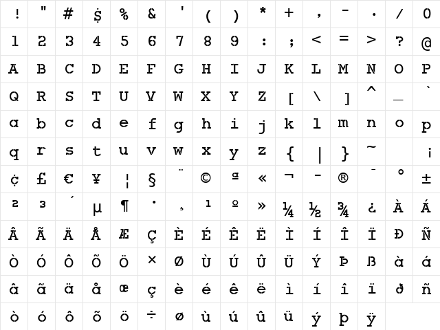 Combat Ready BTN Regular  glyph index