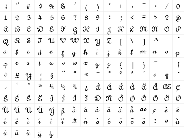 VunderScript Bold  glyph index