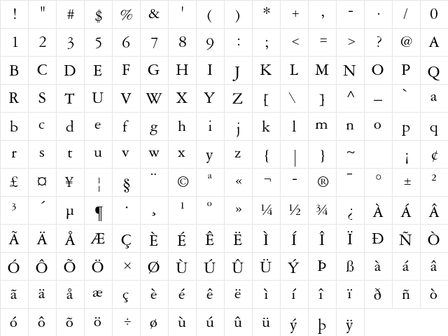 Garamond 3 LT Std Regular  glyph index