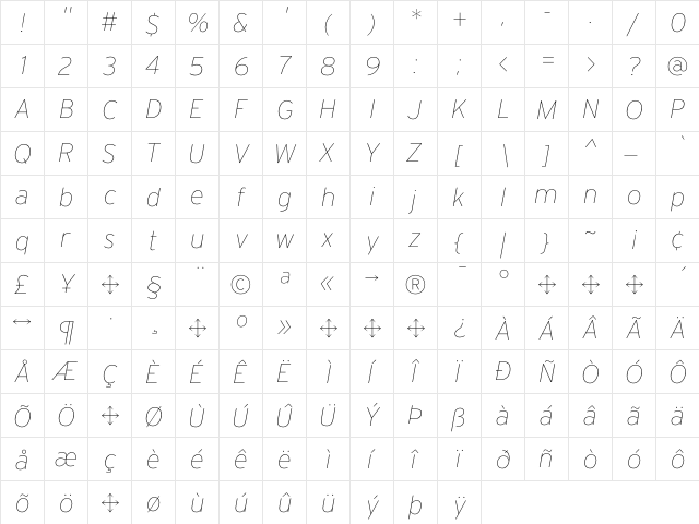 Interstate Thin Italic  glyph index