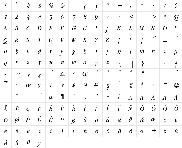 Apple Garamond BT Book Italic  glyph index