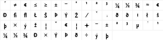 ScalaSans Bold  glyph index