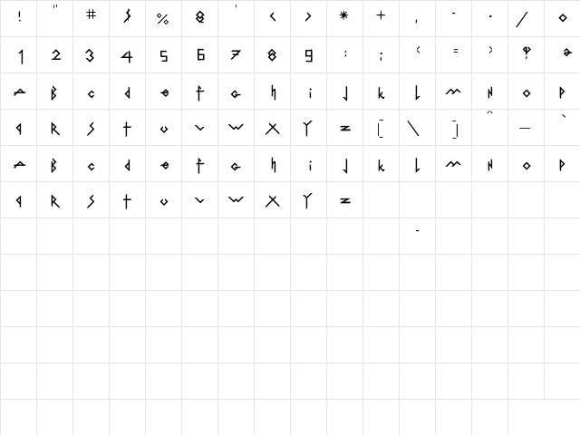 IronH Metall Ligth Regular  glyph index