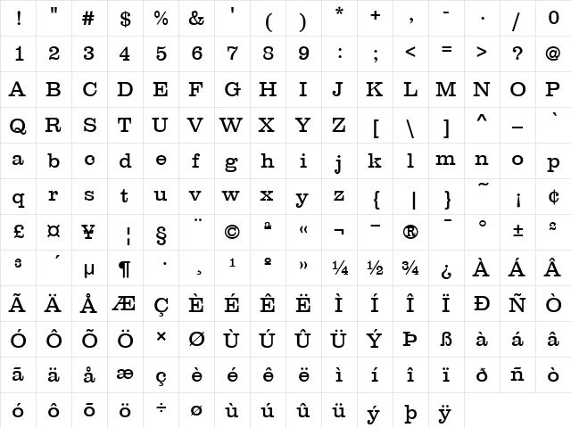 Clarendon T Regular  glyph index