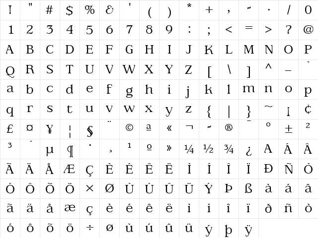 AIAlign Regular  glyph index