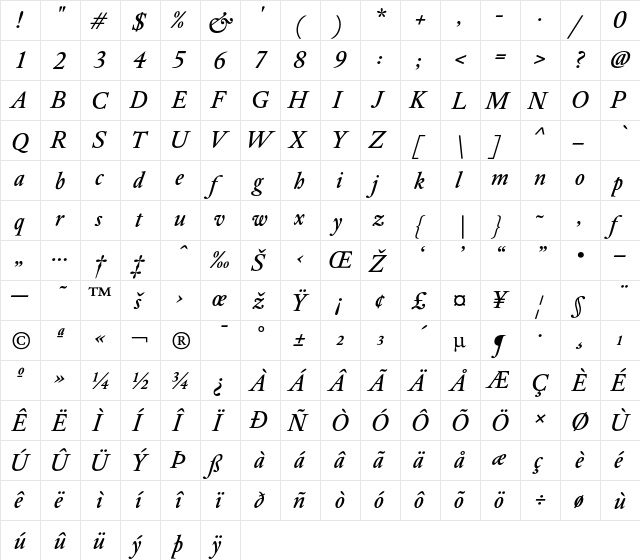 DTLElzevirTMedium Italic  glyph index