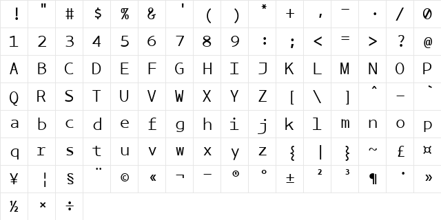 BPmono Regular  glyph index