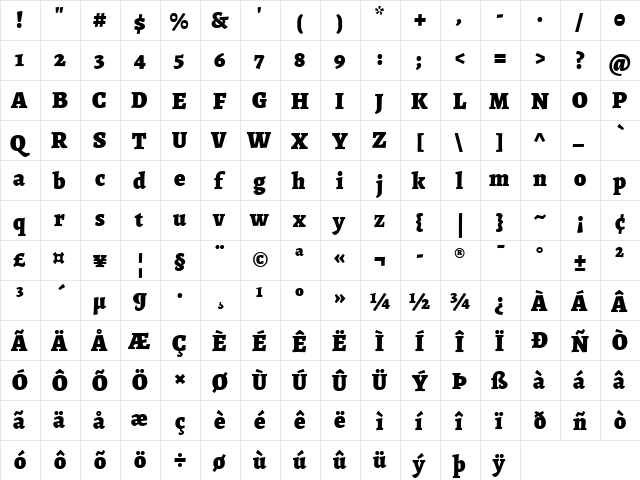 Alegreya Black  glyph index