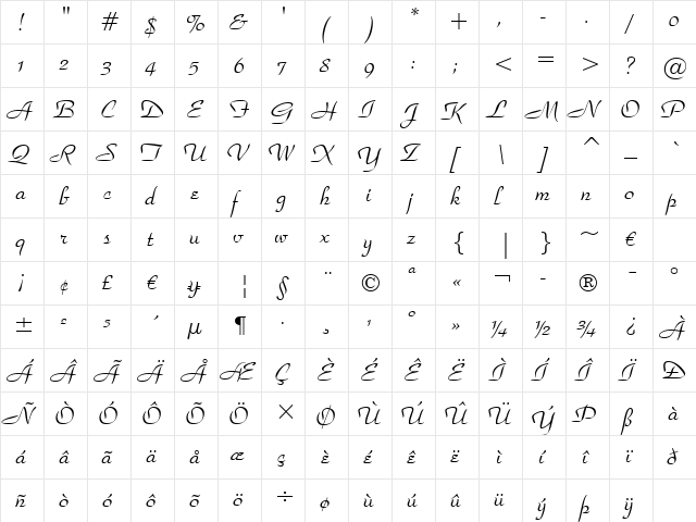 ParkAvenue BT Regular  glyph index