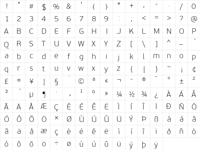 PF BeauSans Pro Thin  glyph index