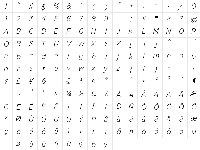 Gotham Narrow Light Italic  glyph index