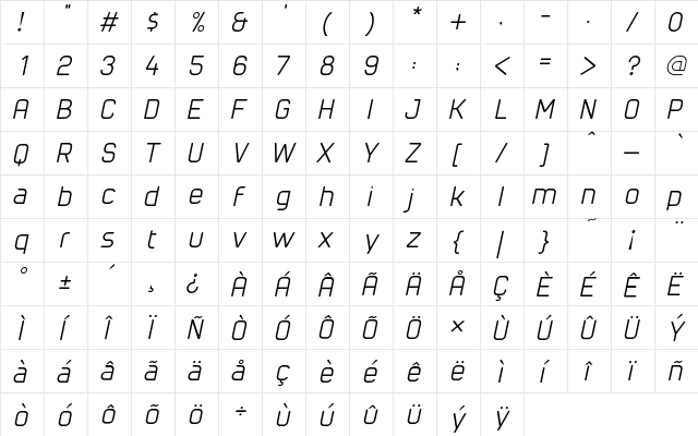 cuyabra oblique  glyph index
