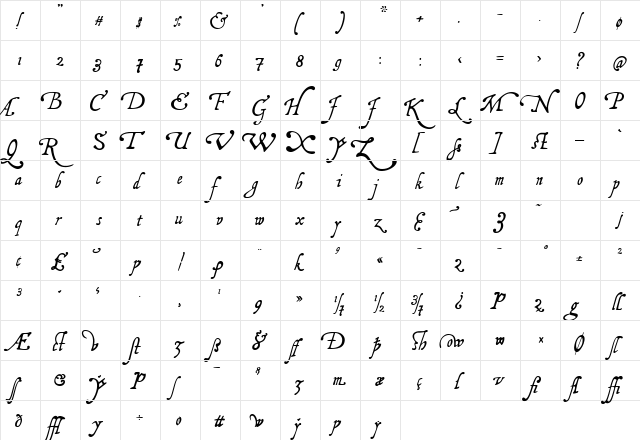 Italic hand ancient   glyph index