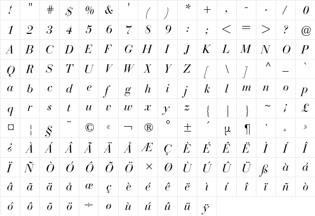 Bodoni Bauer BQ Regular  glyph index
