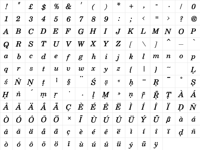 Skt Centurion Bold Italic  glyph index