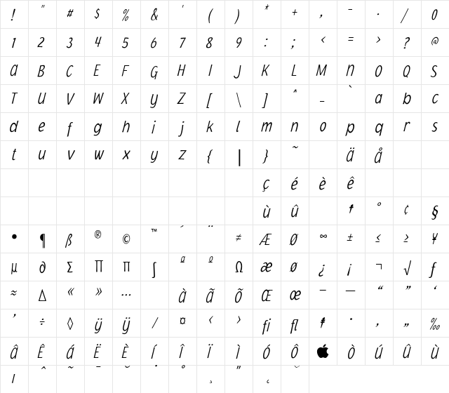 JacobyCondICG Regular  glyph index