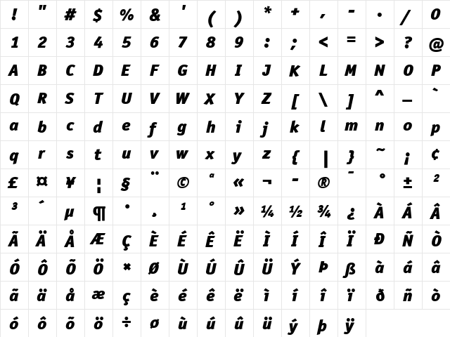 OfficinaSanITC Black Italic  glyph index