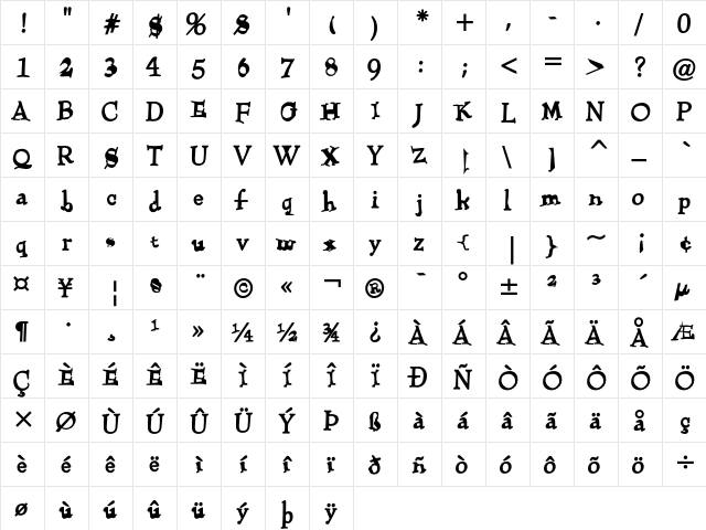 Heimlich Maneuver  glyph index