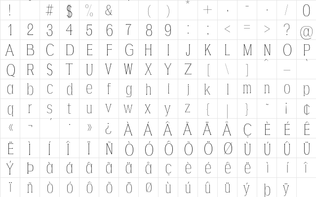 AGAJDA Thin  glyph index