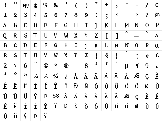 Amplifier LightSmallCaps  glyph index