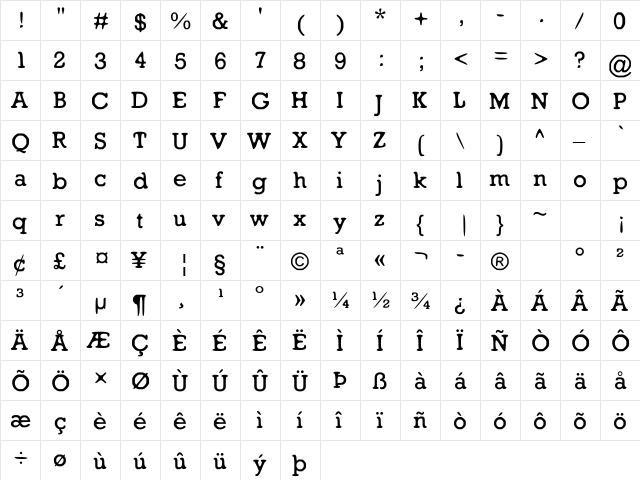 Rockwell Regular  glyph index