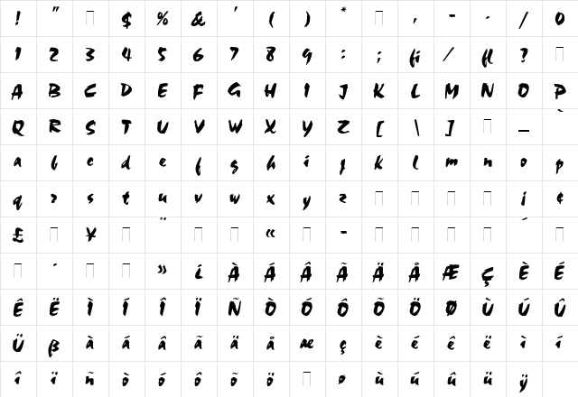 Choc Regular  glyph index