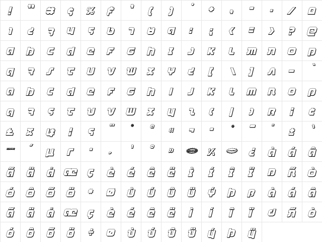 Combat Droid 3D Italic Italic  glyph index