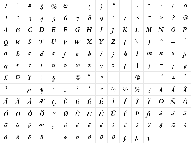 Garamond3OldStyleFigures BoldItalic  glyph index