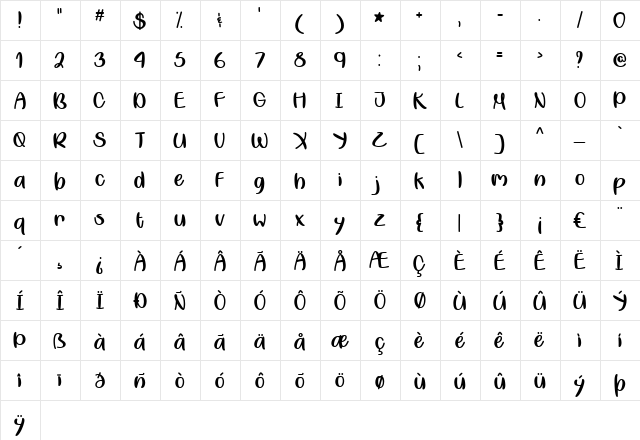 My Yellow Car Regular  glyph index