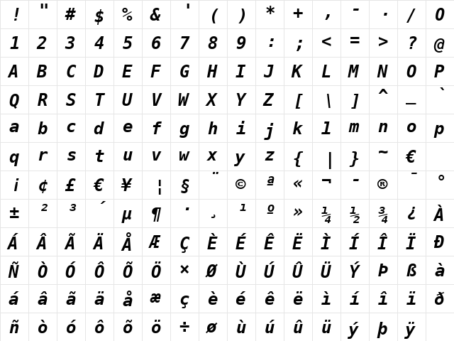 PrimaSansMono BT Bold Oblique  glyph index