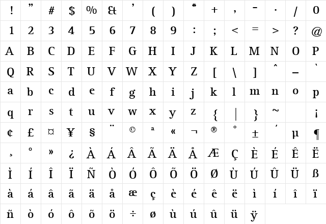 ATRotisSerif-Bold Regular  glyph index