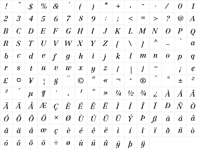 Centennial LT Std 56 Italic  glyph index