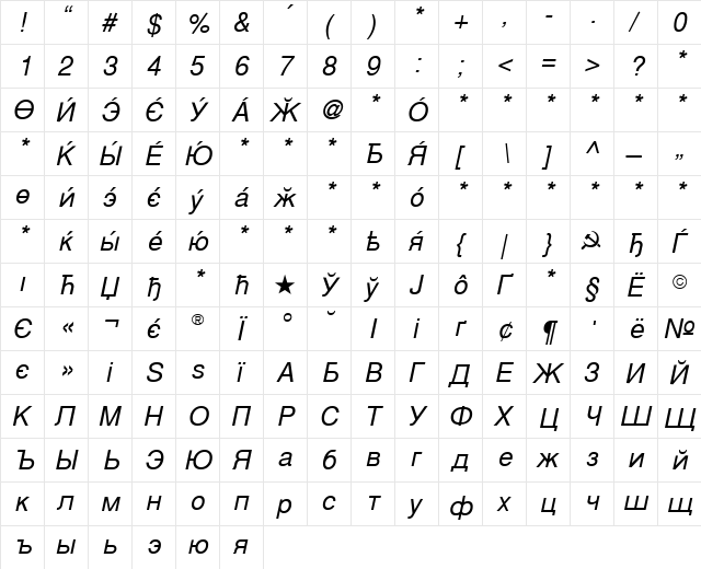 CyrillicSans Oblique  glyph index