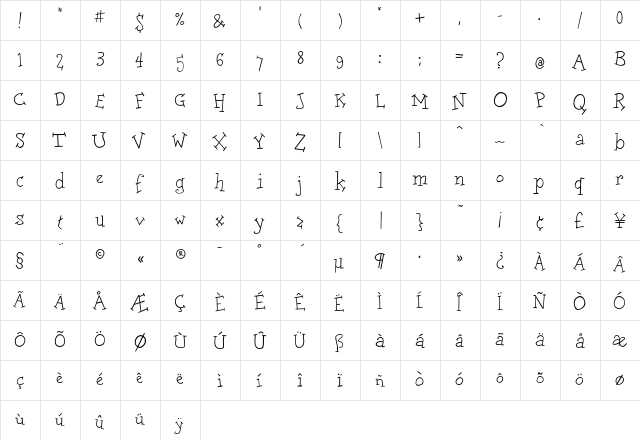 DoloresLight Regular  glyph index