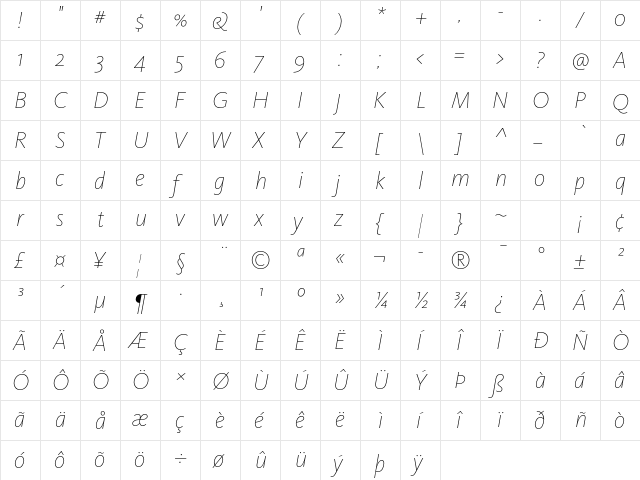 KievitOT-ThinItalic Regular  glyph index