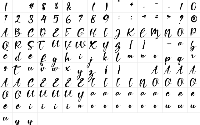 Bonogoda Regular  glyph index