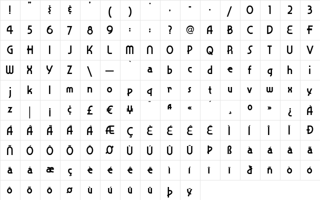 SnappyService Regular  glyph index