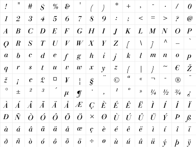 LTGianotten Regular Italic  glyph index