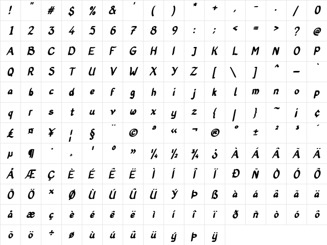 Old Story Bold Italic  glyph index