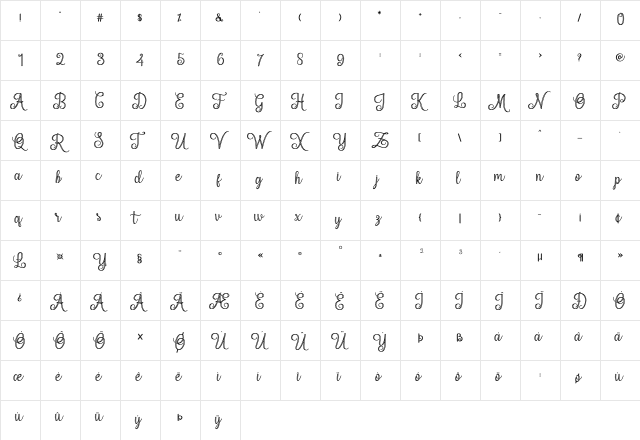 Mettical Regular  glyph index