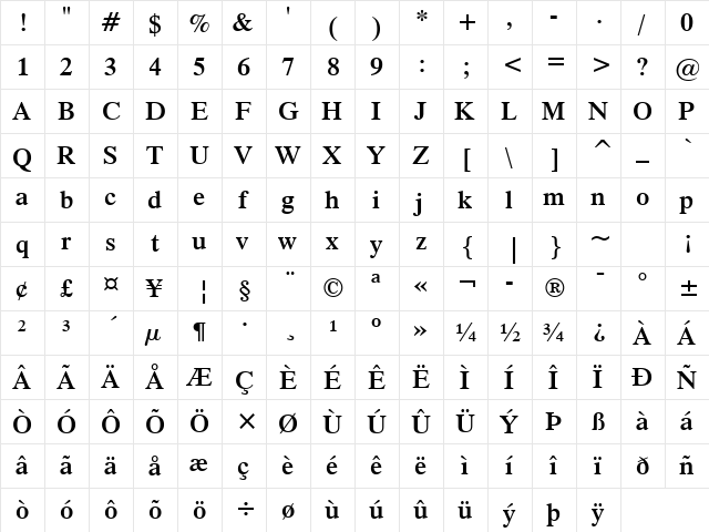 Dutch801 SeBd BT Semi-Bold  glyph index