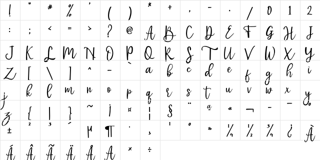 mottion Regular  glyph index