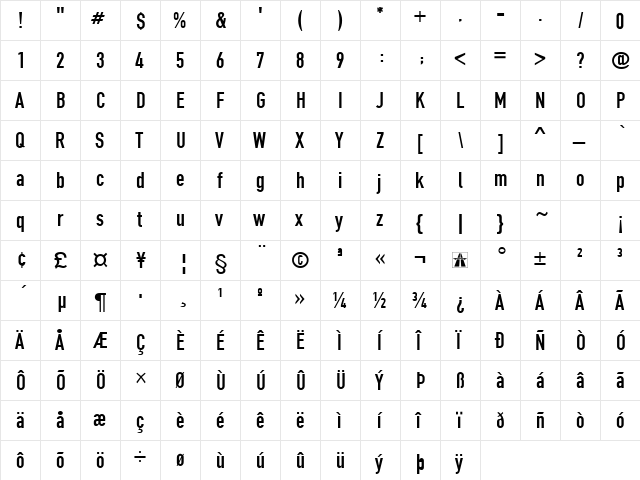 DIN 1451 Engschrift Regular  glyph index