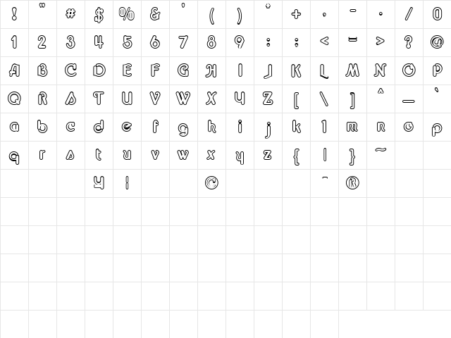 Cupola Open  glyph index