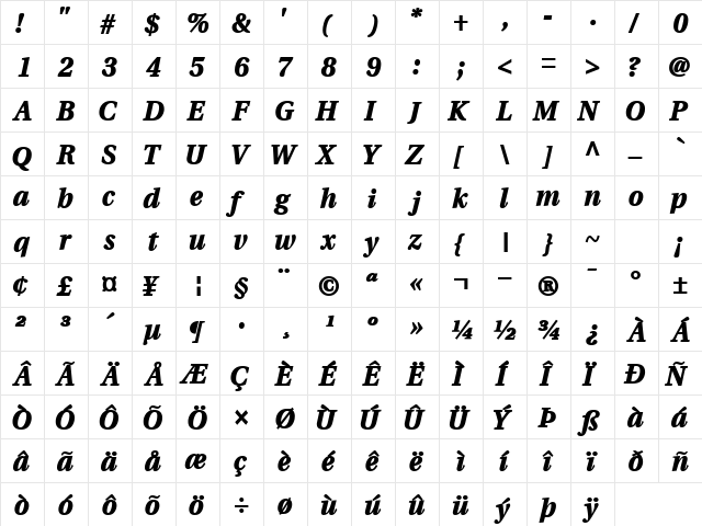 VeracityBlackSSK Bold Italic  glyph index