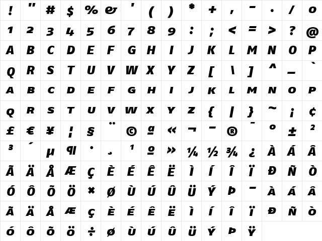 FagoEx ItalicHeavy  glyph index
