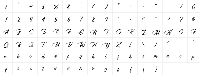 Holystone DEMO Regular  glyph index