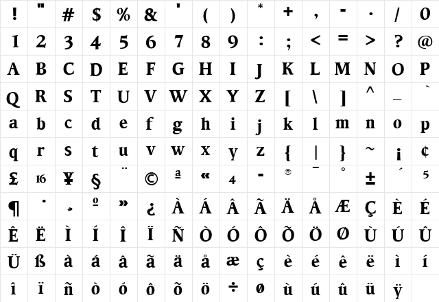 TFHabitat Bold  glyph index