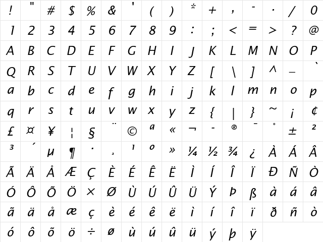 Lucida Sans Italic  glyph index