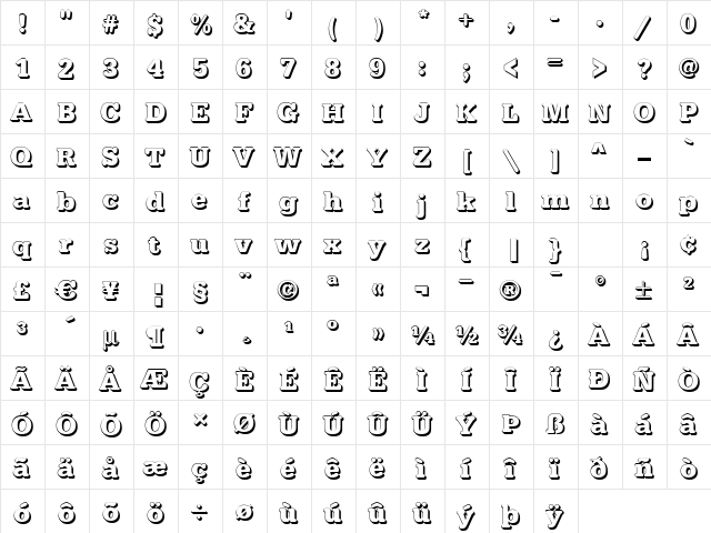 TypewriterSh Bold  glyph index